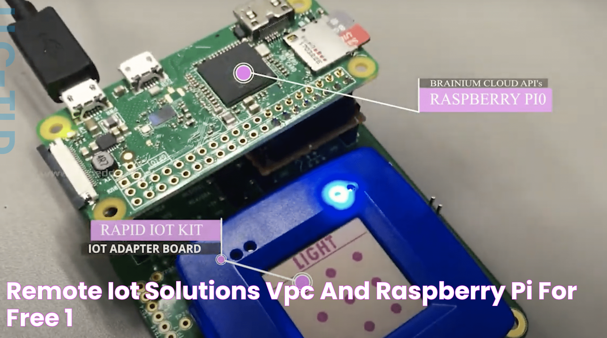 Remote IoT Solutions VPC And Raspberry Pi For Free