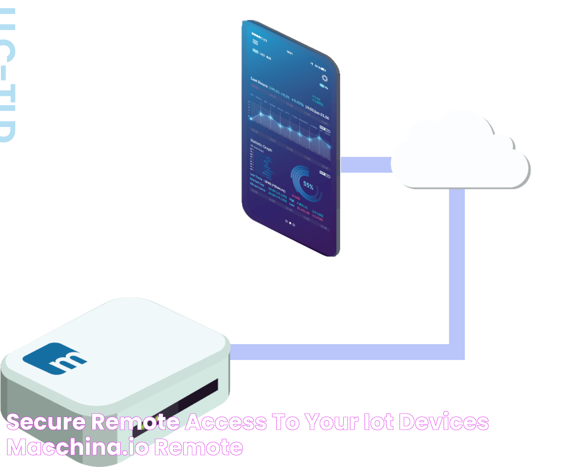 Secure Remote Access to Your IoT Devices macchina.io REMOTE