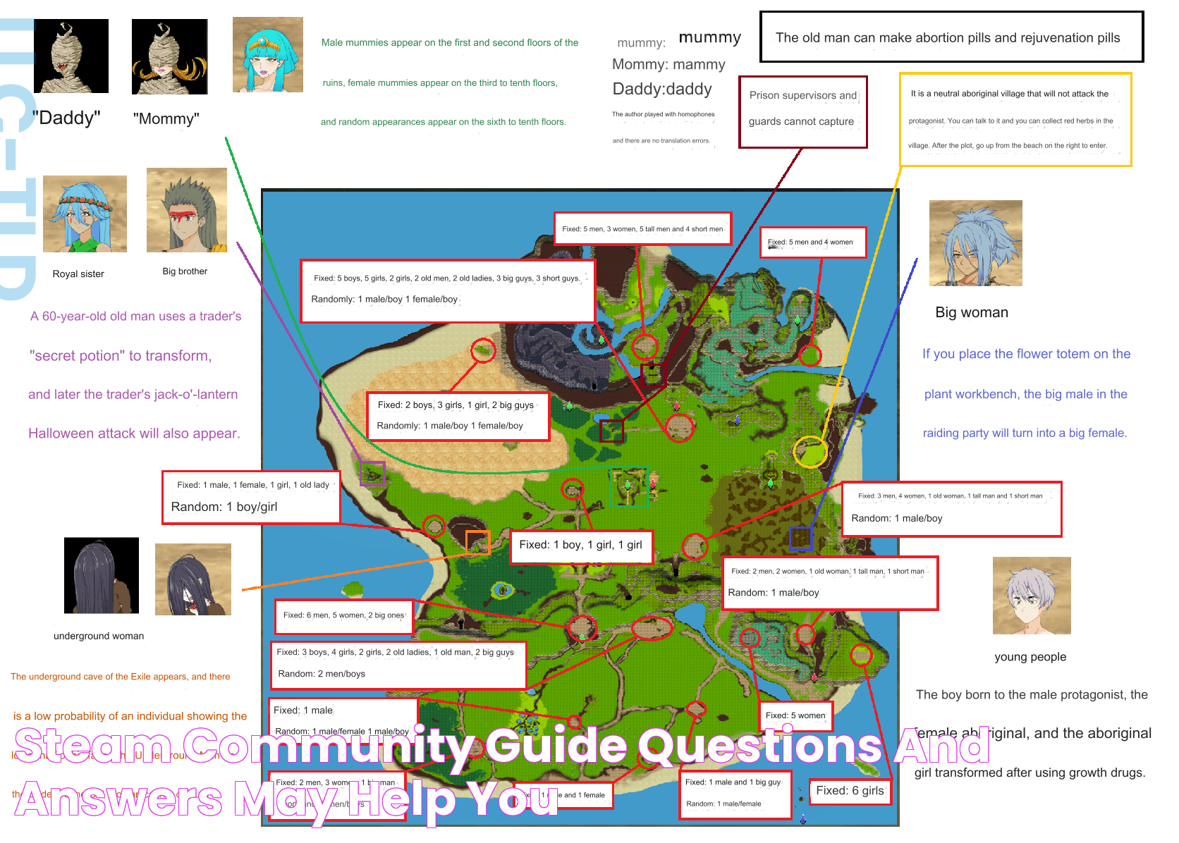 Steam Community Guide Questions and answers may help you