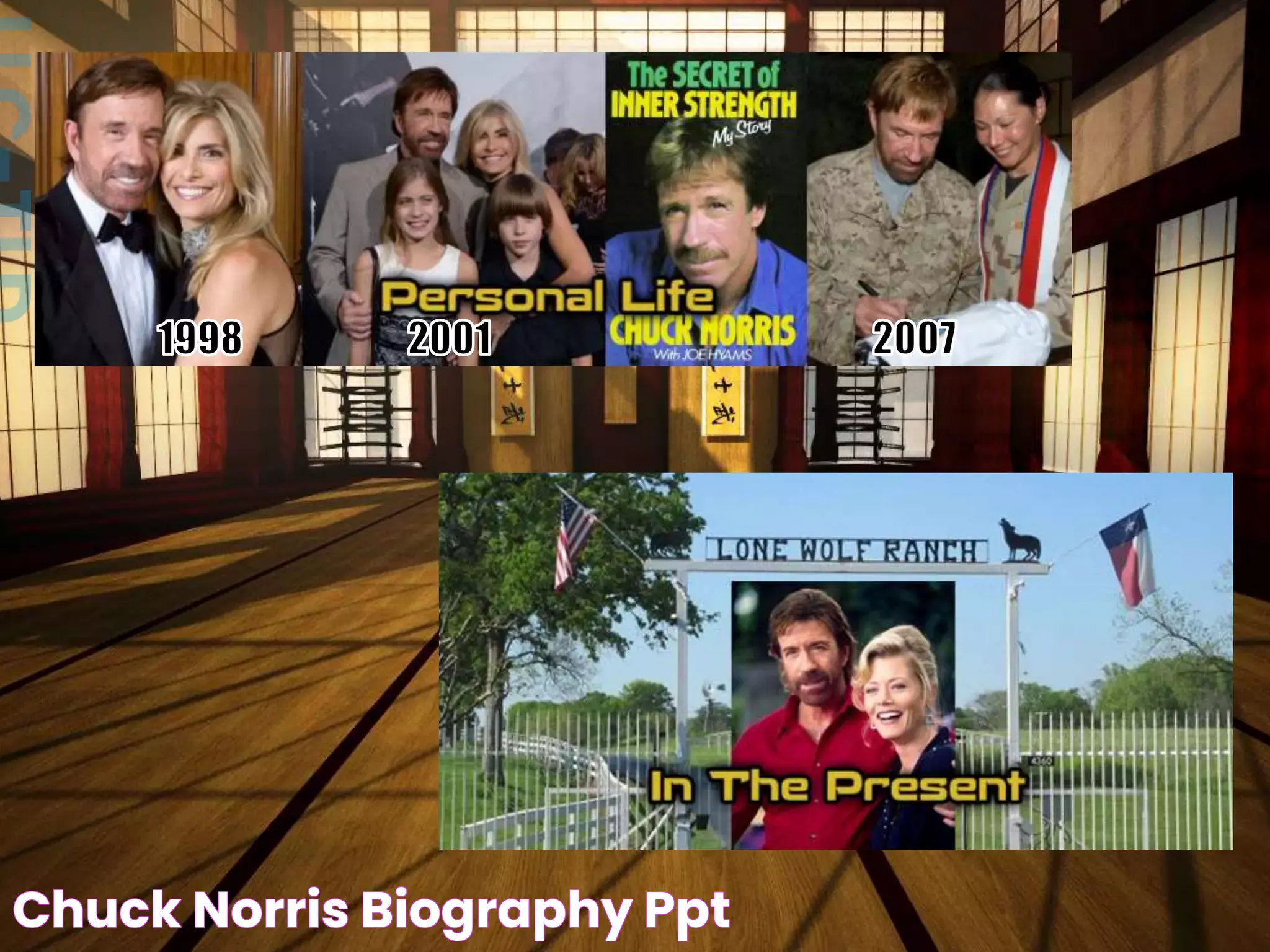 Chuck Norris Biography PPT