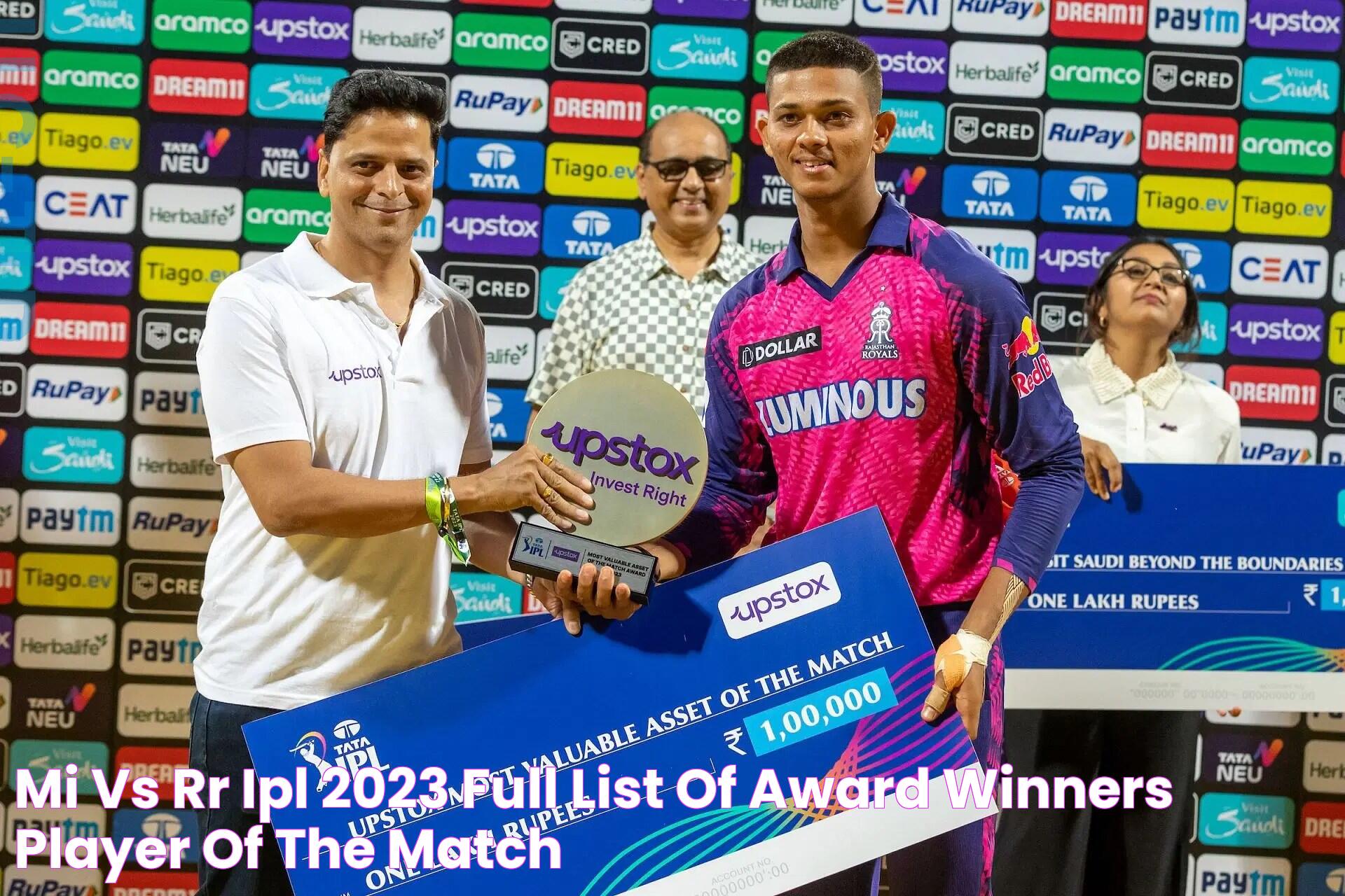 MI vs RR, IPL 2023 Full List of Award Winners, Player of the Match