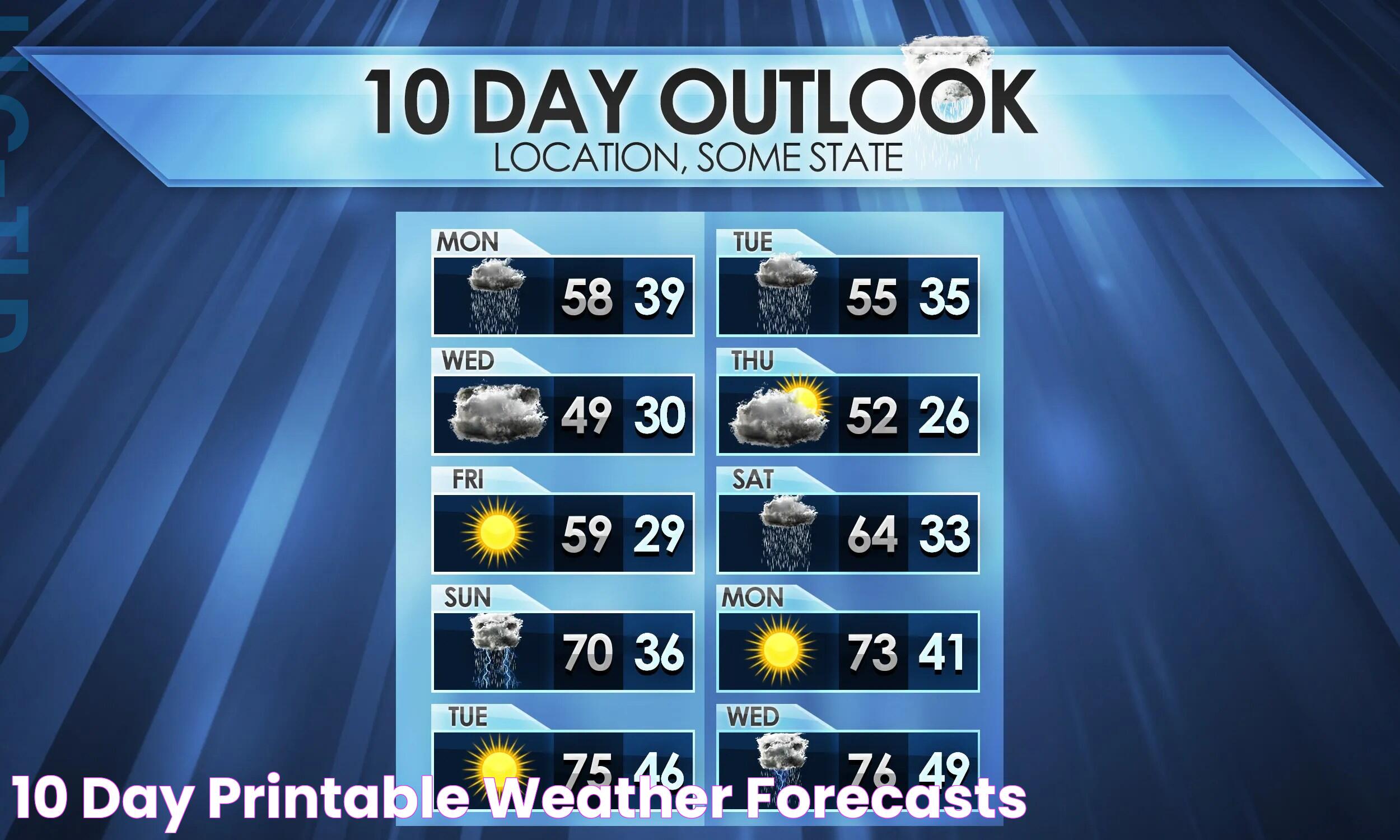 10 Day Printable Weather Forecasts