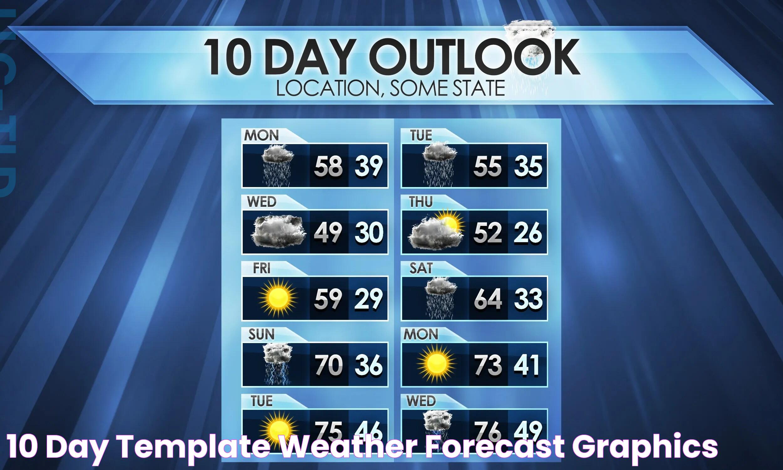 10 Day Template Weather Forecast Graphics