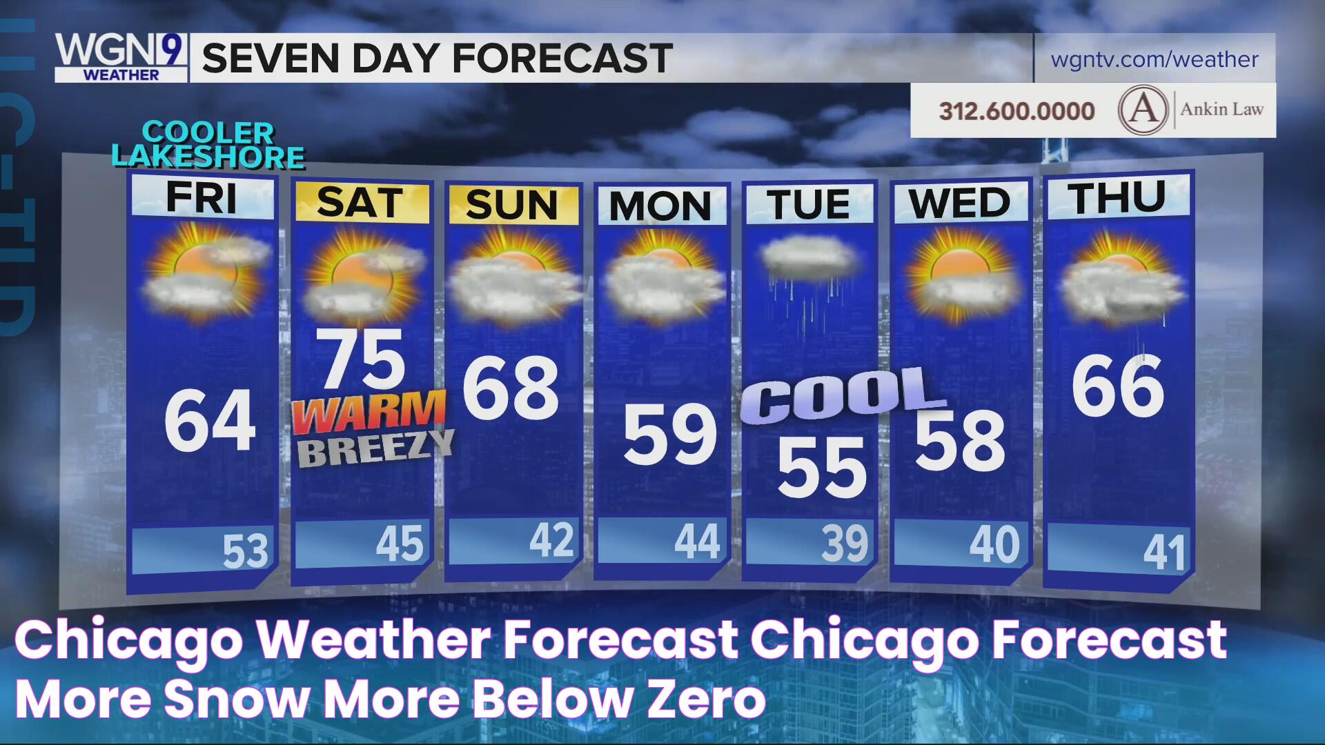 Chicago Weather Forecast Chicago Forecast More Snow More Below Zero