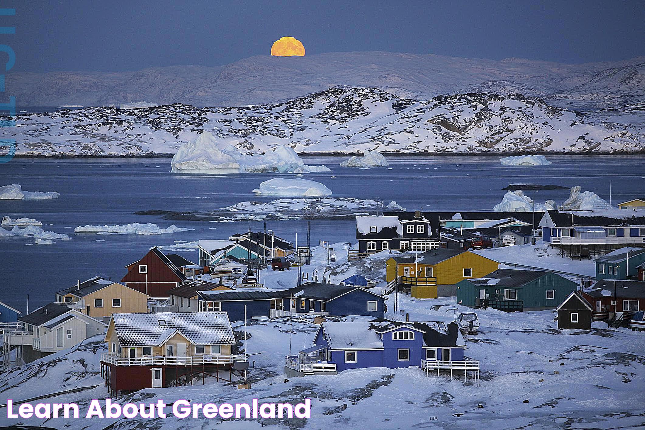 Learn About Greenland