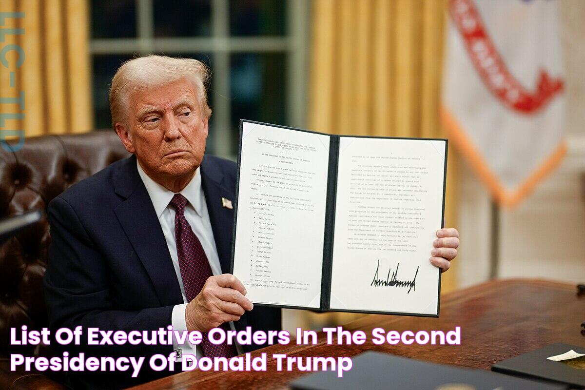 List of executive orders in the second presidency of Donald Trump