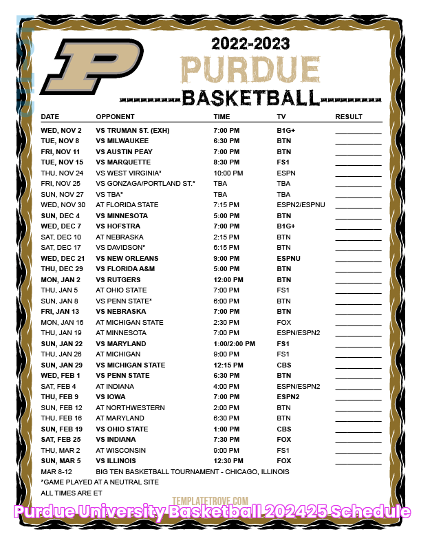 Purdue University Basketball 202425 Schedule