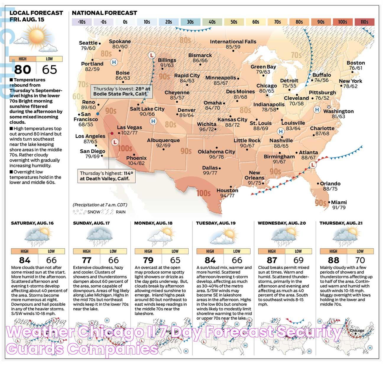 Weather Chicago IL 7 Day Forecast Security Guards Companies