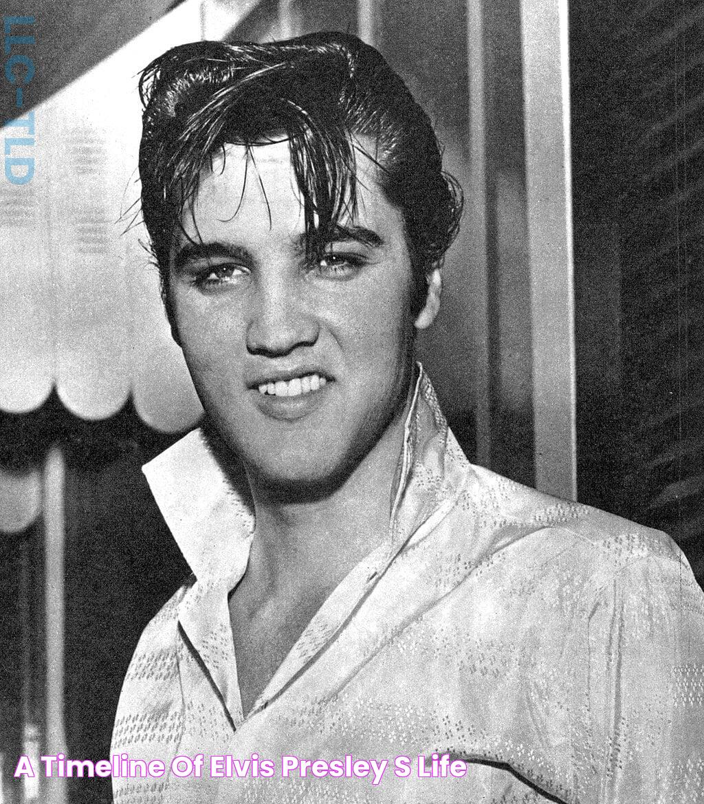 A Timeline Of Elvis Presley’s Life