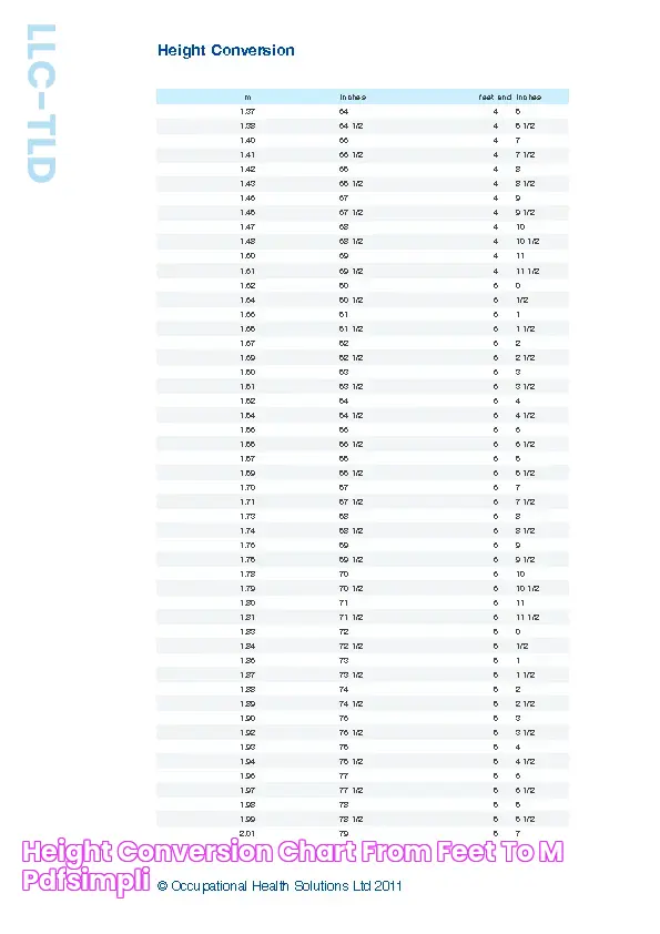 Height Conversion Chart From Feet To M PDFSimpli