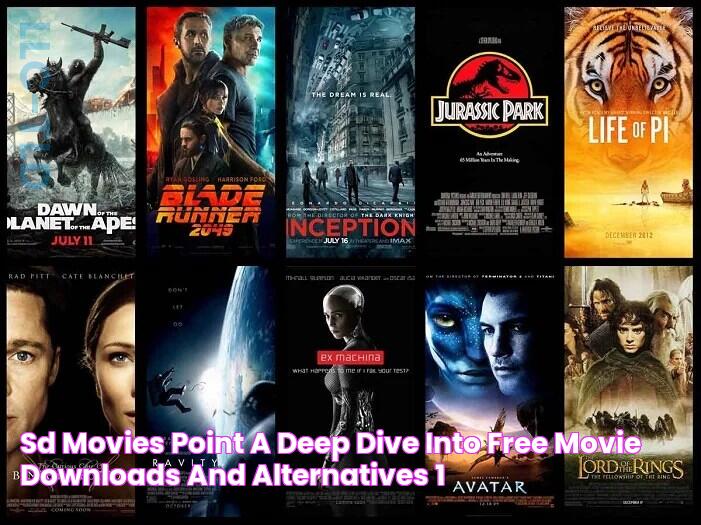 SD Movies Point A Deep Dive into Free Movie Downloads and Alternatives