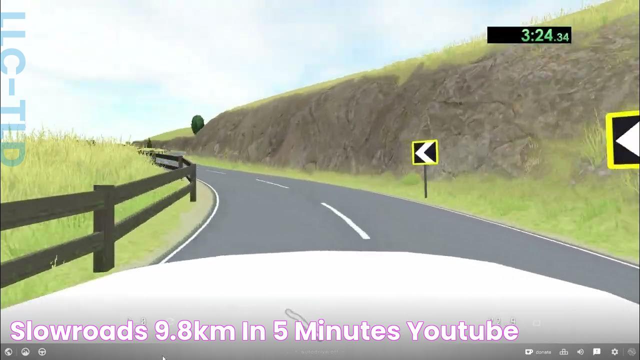 SlowRoads 9.8km in 5 minutes YouTube