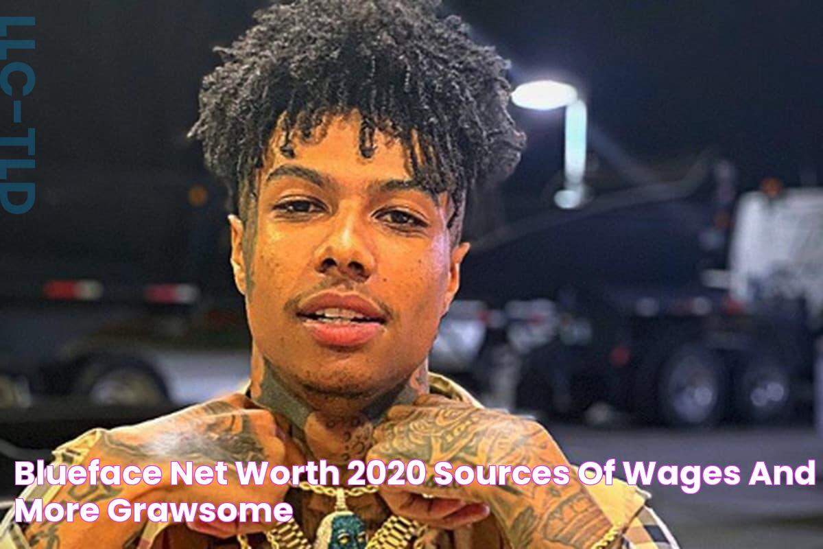 Blueface Net Worth 2020 Sources of wages and more Grawsome!