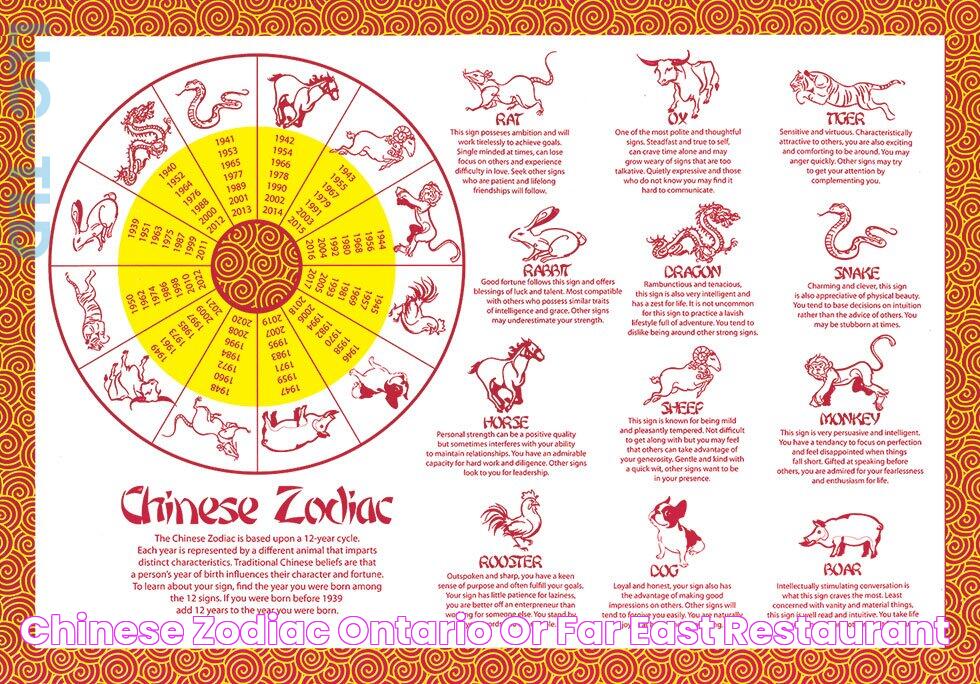 Chinese zodiac Ontario, OR Far East Restaurant