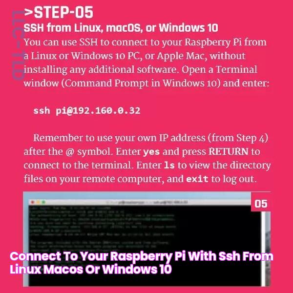 Connect to Your Raspberry Pi With SSH From Linux, macOS, or Windows 10