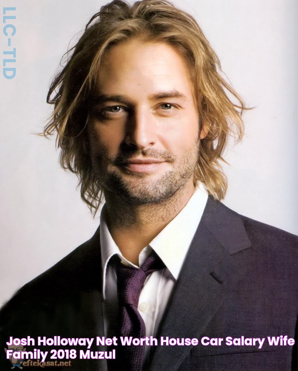 Josh Holloway Net worth, House, Car, Salary, Wife & Family 2018 Muzul