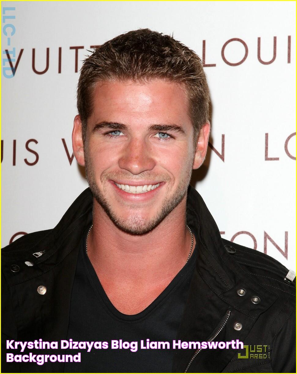 Krystina Dizayas Blog liam hemsworth background