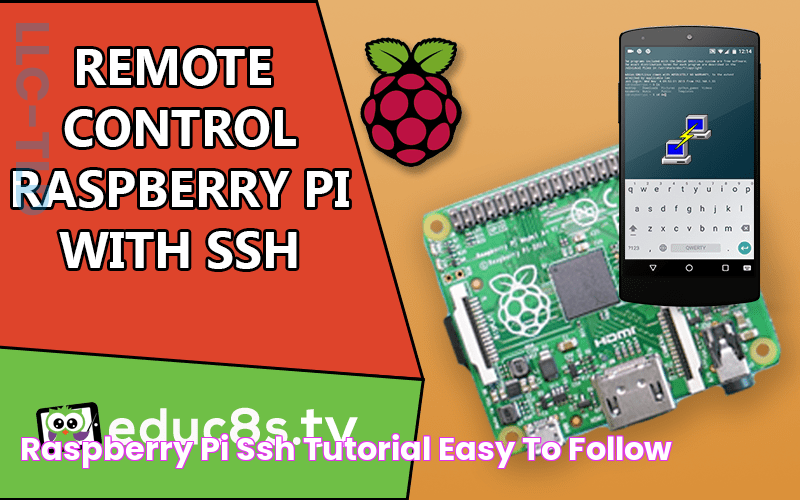 Raspberry Pi SSH tutorial Easy to follow