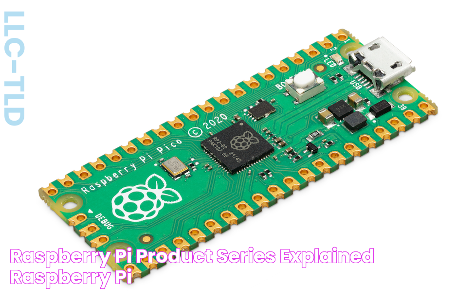 Raspberry Pi product series explained Raspberry Pi