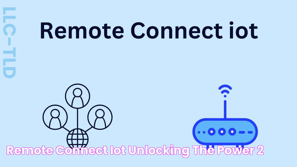 Remote Connect IoT Unlocking The Power