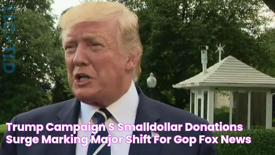 Trump campaign's smalldollar donations surge, marking major shift for GOP Fox News