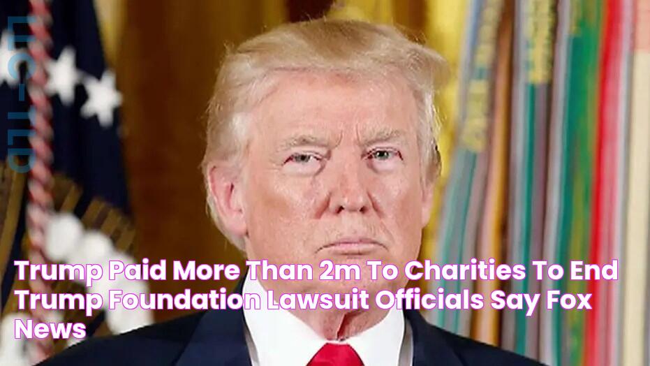 Trump paid more than 2M to charities to end Trump Foundation lawsuit, officials say Fox News