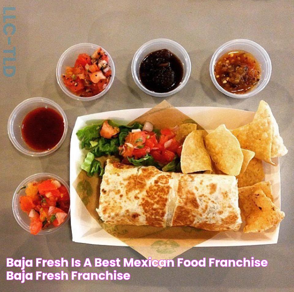 Baja Fresh Is A Best Mexican Food Franchise Baja Fresh Franchise