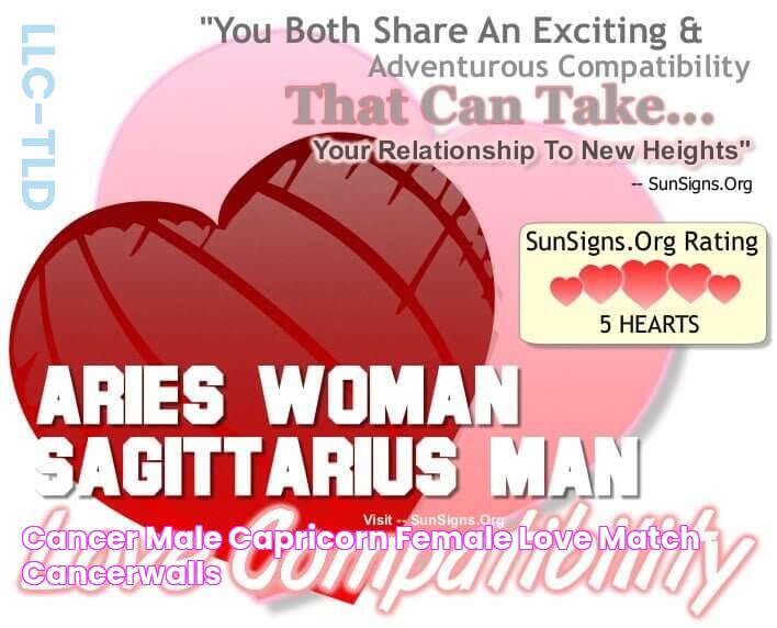 Cancer Male Capricorn Female Love Match CancerWalls