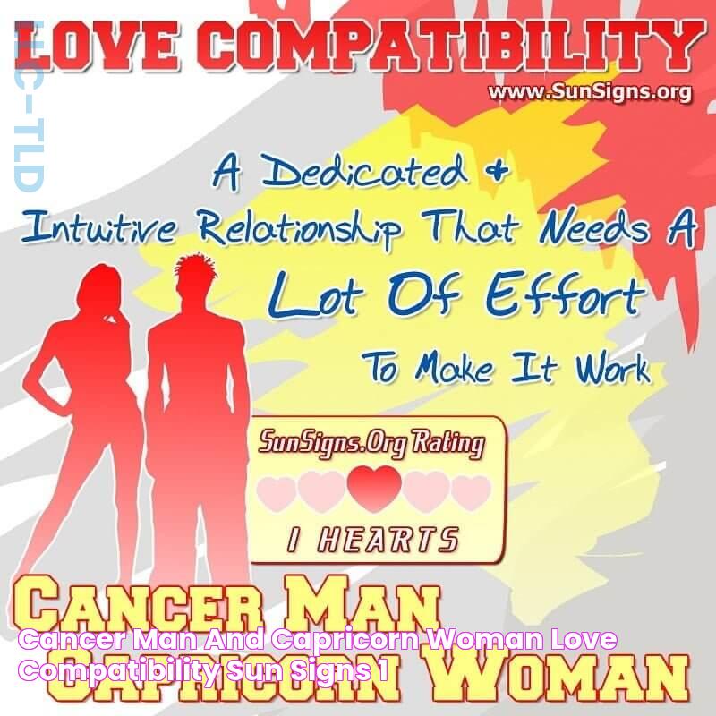 Cancer Man And Capricorn Woman Love Compatibility Sun Signs