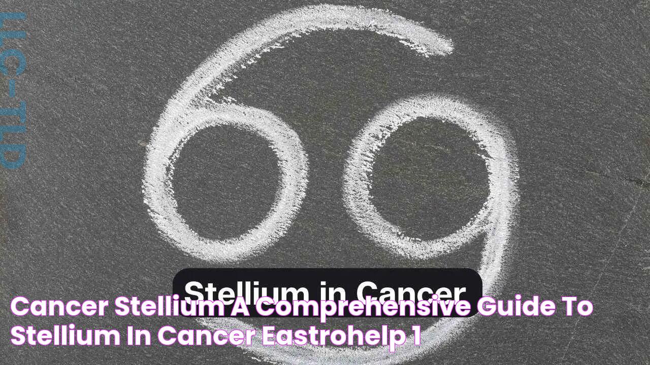 Cancer Stellium A Comprehensive Guide to Stellium in Cancer eAstroHelp