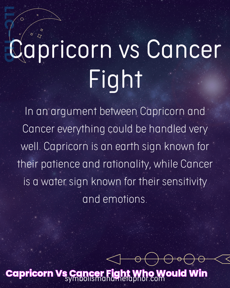 Capricorn vs Cancer Fight Who would win?