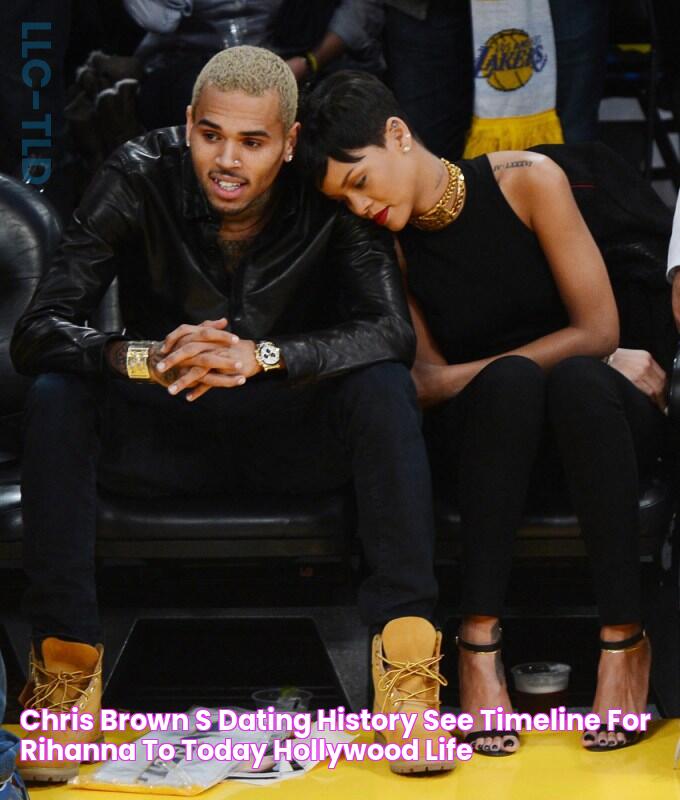 Chris Brown’s Dating History See Timeline For Rihanna To Today Hollywood Life