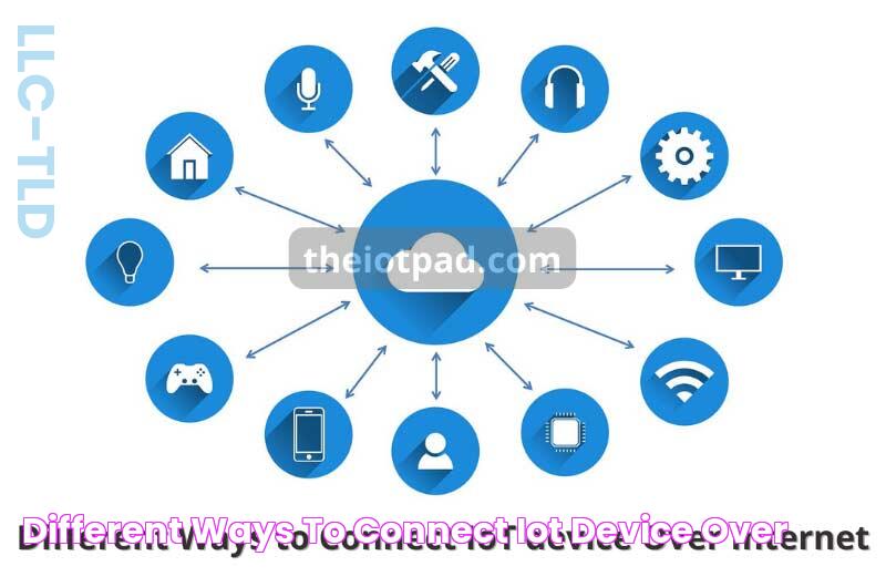 Different Ways to Connect IoT device Over