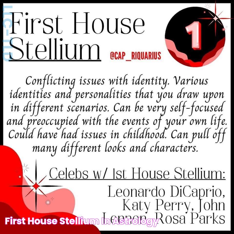 First House Stellium in Astrology