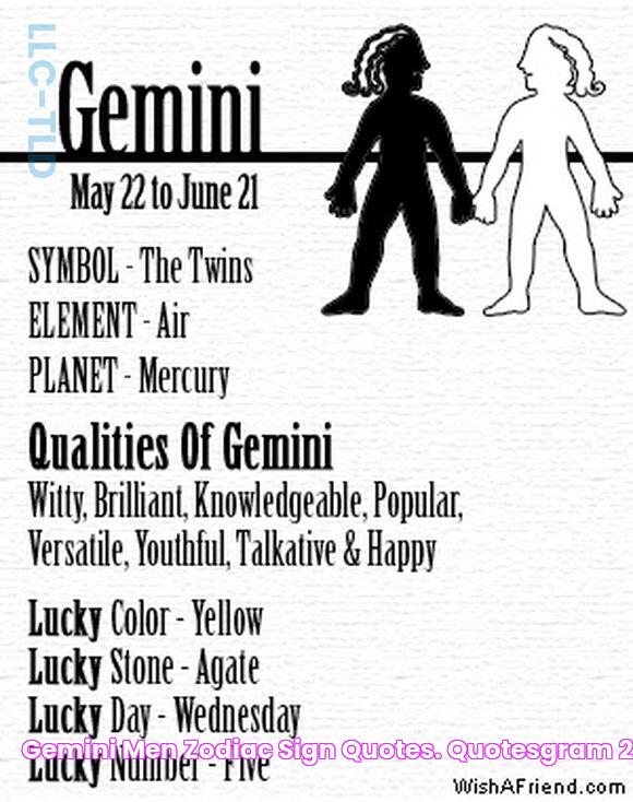 Gemini Men Zodiac Sign Quotes. QuotesGram