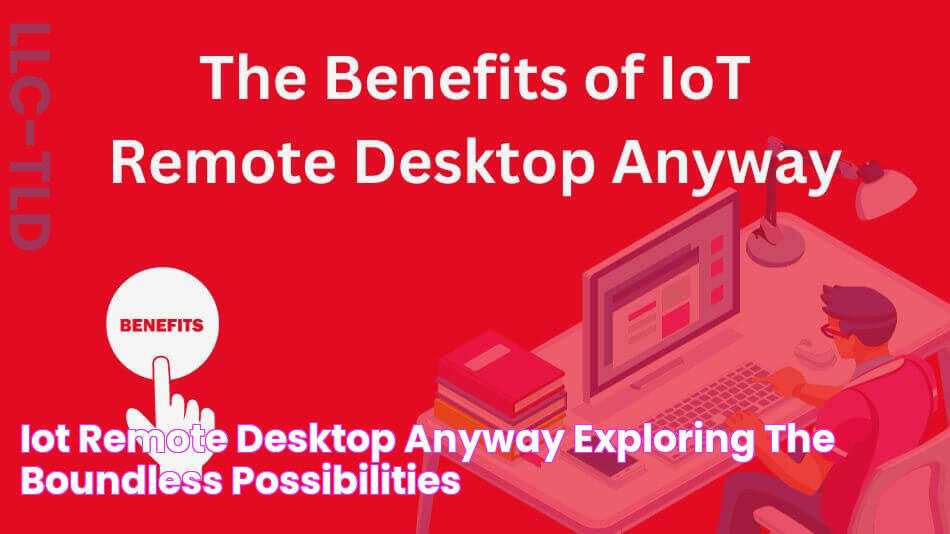 IoT Remote Desktop Anyway Exploring The Boundless Possibilities