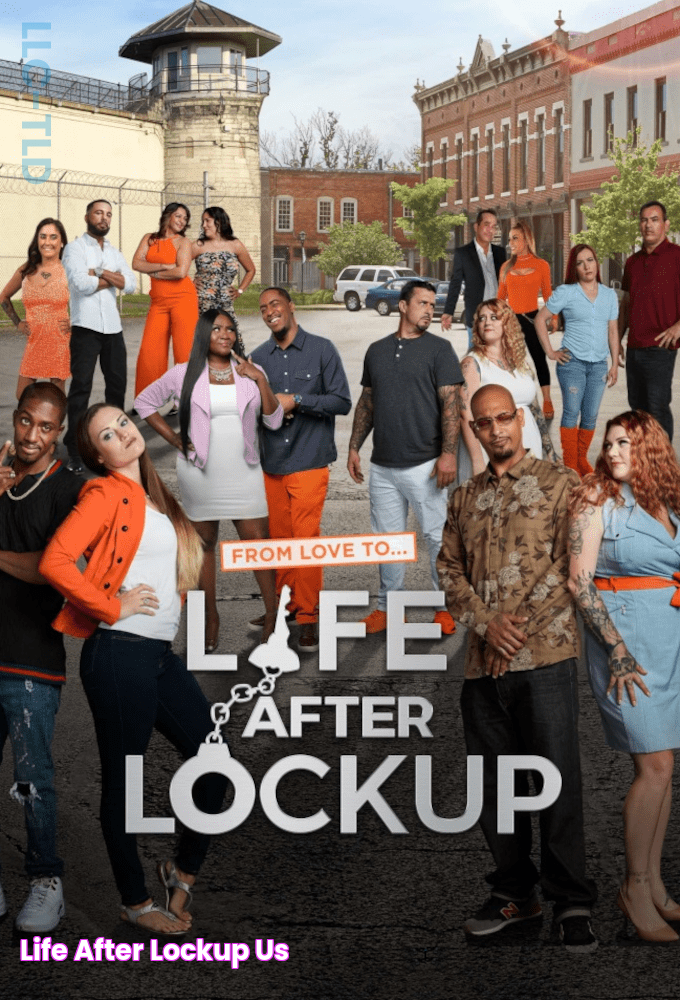 Life After Lockup (US)