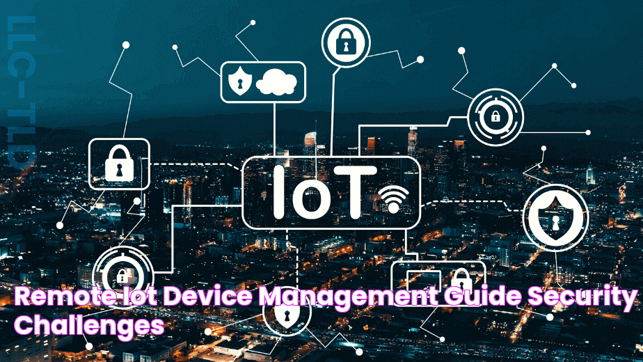 Remote IoT Device Management Guide,Security & Challenges