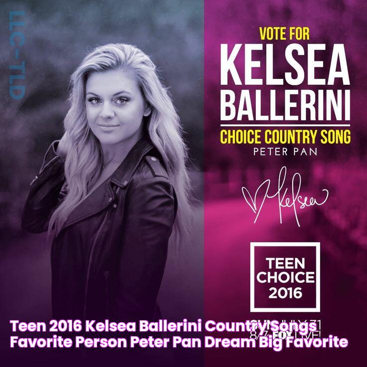 Teen 2016, Kelsea Ballerini, Country Songs, Favorite Person, Peter Pan, Dream Big, Favorite